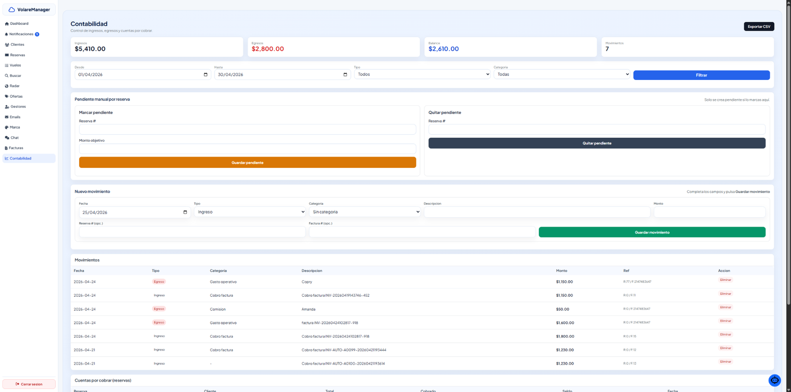 Módulo real de contabilidad en Volare Manager